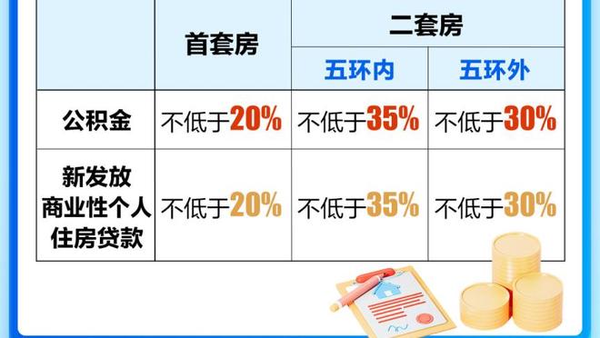 怀特：新秀时打了3场好球 然后波波说我的角色是给队友拿毛巾和水